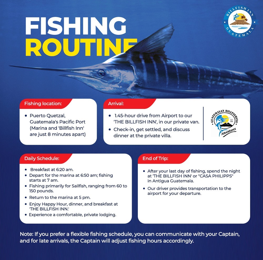 The Fishing Day